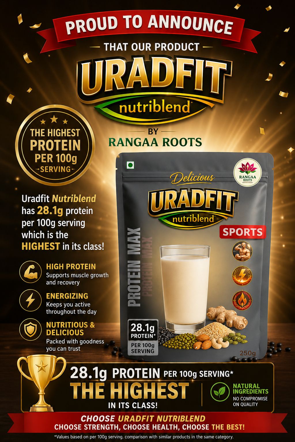 Delicious URADFIT